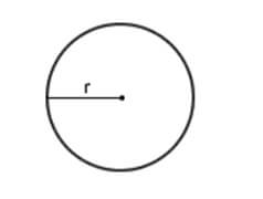 Monarch Sod Measurement Circle Shape